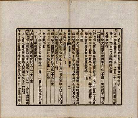 浙江[胡姓] 胡氏家谱二十六卷首一卷 — 清光绪十四年（1888）_二十五.pdf