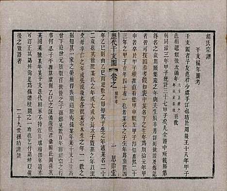 江苏[胡姓] 安定胡氏宗谱二十八卷 — 清同治十二年（1873）_五.pdf