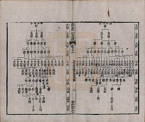 江苏[胡姓] 安定胡氏宗谱二十八卷 — 清同治十二年（1873）_七.pdf