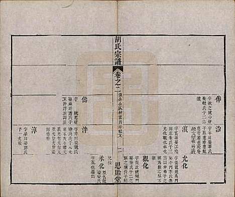 江苏[胡姓] 安定胡氏宗谱二十八卷 — 清同治十二年（1873）_七.pdf