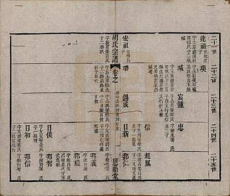 江苏[胡姓] 安定胡氏宗谱二十八卷 — 清同治十二年（1873）_九.pdf