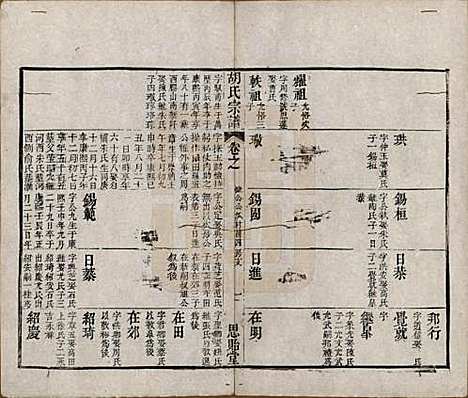 江苏[胡姓] 安定胡氏宗谱二十八卷 — 清同治十二年（1873）_九.pdf