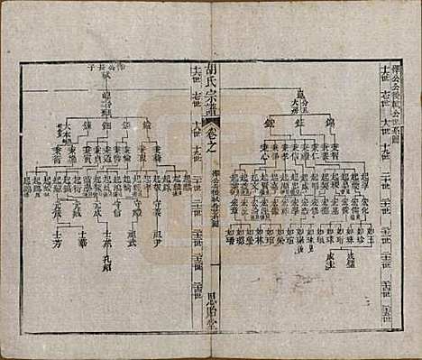 江苏[胡姓] 安定胡氏宗谱二十八卷 — 清同治十二年（1873）_十三.pdf