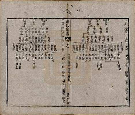 江苏[胡姓] 安定胡氏宗谱二十八卷 — 清同治十二年（1873）_十四.pdf