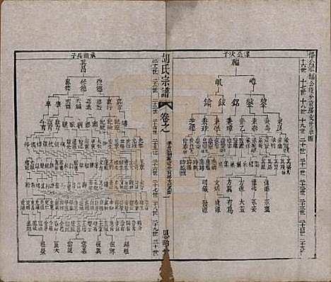 江苏[胡姓] 安定胡氏宗谱二十八卷 — 清同治十二年（1873）_十六.pdf