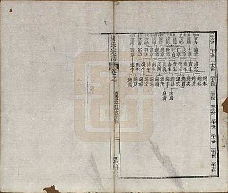 江苏[胡姓] 安定胡氏宗谱二十八卷 — 清同治十二年（1873）_二十一.pdf