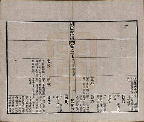 江苏[胡姓] 安定胡氏宗谱二十八卷 — 清同治十二年（1873）_二十一.pdf