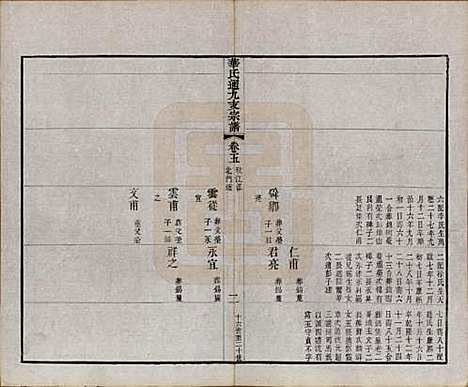 江苏[华姓] 华氏通九支宗谱二十八卷首一卷 — 清光绪二年（1876）_五.pdf