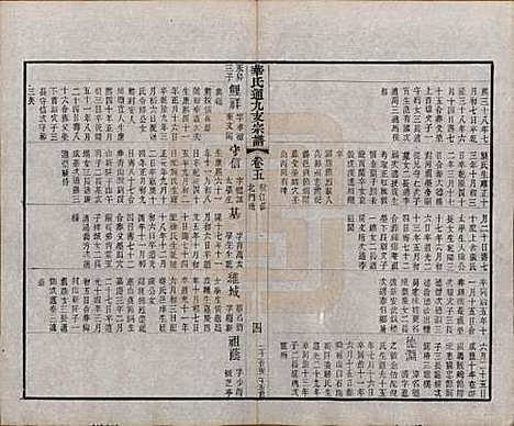 江苏[华姓] 华氏通九支宗谱二十八卷首一卷 — 清光绪二年（1876）_五.pdf