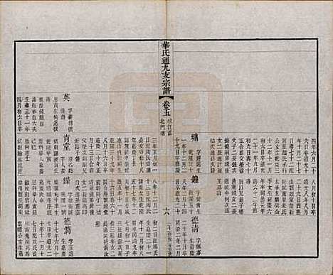 江苏[华姓] 华氏通九支宗谱二十八卷首一卷 — 清光绪二年（1876）_五.pdf