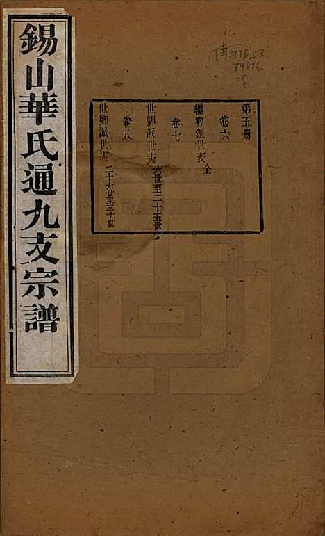 江苏[华姓] 华氏通九支宗谱二十八卷首一卷 — 清光绪二年（1876）_六.pdf