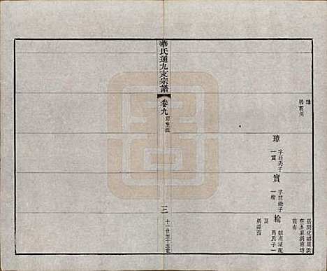 江苏[华姓] 华氏通九支宗谱二十八卷首一卷 — 清光绪二年（1876）_九.pdf