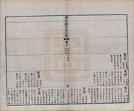 江苏[华姓] 华氏通九支宗谱二十八卷首一卷 — 清光绪二年（1876）_十.pdf