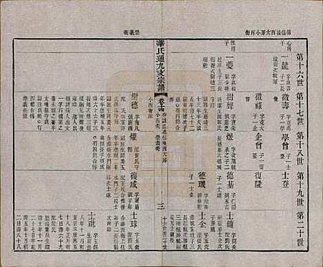 江苏[华姓] 华氏通九支宗谱二十八卷首一卷 — 清光绪二年（1876）_十四.pdf