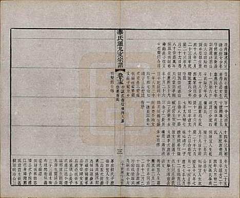 江苏[华姓] 华氏通九支宗谱二十八卷首一卷 — 清光绪二年（1876）_十五.pdf