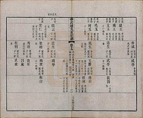 江苏[华姓] 华氏通九支宗谱二十八卷首一卷 — 清光绪二年（1876）_十六.pdf