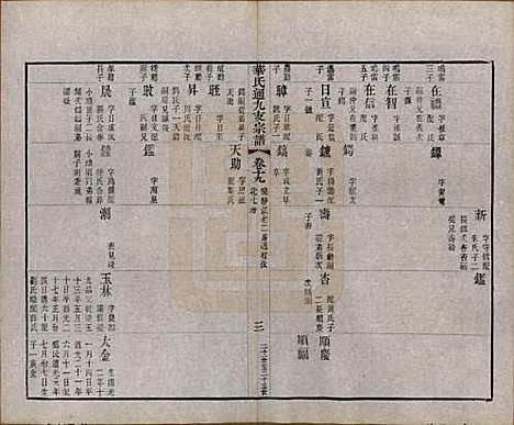 江苏[华姓] 华氏通九支宗谱二十八卷首一卷 — 清光绪二年（1876）_十九.pdf