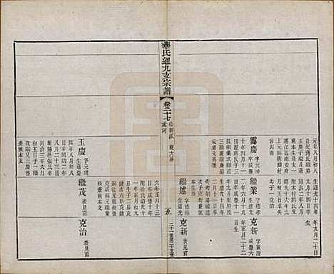 江苏[华姓] 华氏通九支宗谱二十八卷首一卷 — 清光绪二年（1876）_二十七.pdf