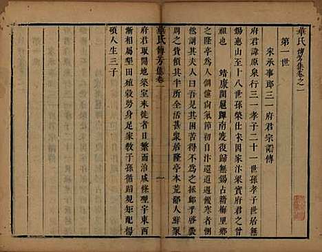 江苏[华姓] 华氏传芳集 — 清康熙间[1662-1722]_一.pdf