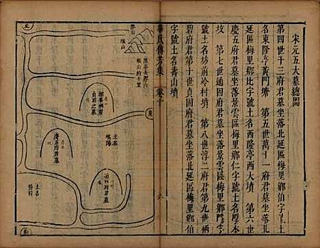 江苏[华姓] 华氏传芳集 — 清康熙间[1662-1722]_十.pdf