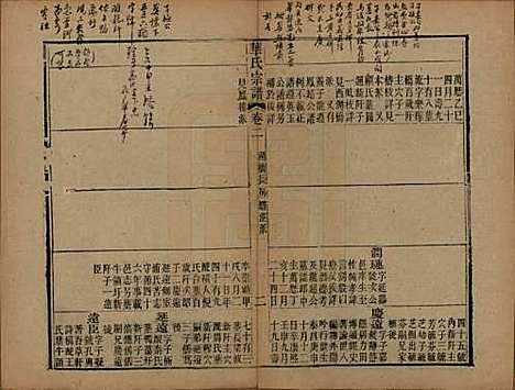 江苏[华姓] 华氏山桂公支谱十二卷首三卷 — 清同治十一年（1872）_二.pdf