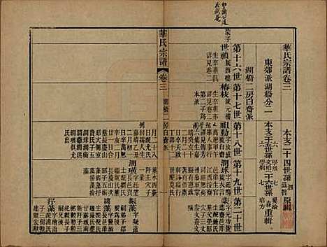 江苏[华姓] 华氏山桂公支谱十二卷首三卷 — 清同治十一年（1872）_三.pdf