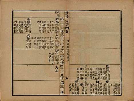 江苏[华姓] 华氏山桂公支谱十二卷首三卷 — 清同治十一年（1872）_三.pdf