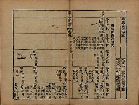 江苏[华姓] 华氏山桂公支谱十二卷首三卷 — 清同治十一年（1872）_五.pdf