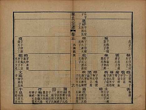 江苏[华姓] 华氏山桂公支谱十二卷首三卷 — 清同治十一年（1872）_五.pdf