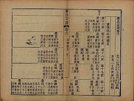 江苏[华姓] 华氏山桂公支谱十二卷首三卷 — 清同治十一年（1872）_六.pdf