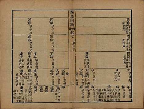 江苏[华姓] 华氏山桂公支谱十二卷首三卷 — 清同治十一年（1872）_七.pdf