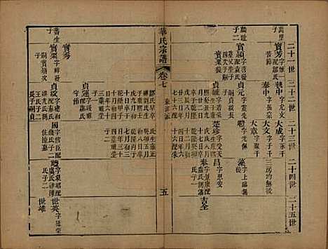 江苏[华姓] 华氏山桂公支谱十二卷首三卷 — 清同治十一年（1872）_七.pdf