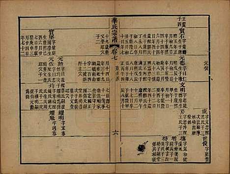 江苏[华姓] 华氏山桂公支谱十二卷首三卷 — 清同治十一年（1872）_七.pdf