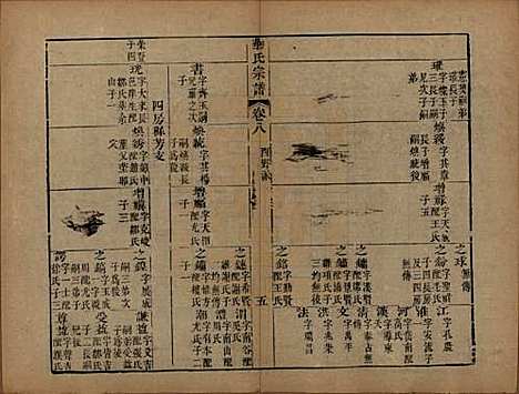 江苏[华姓] 华氏山桂公支谱十二卷首三卷 — 清同治十一年（1872）_八.pdf