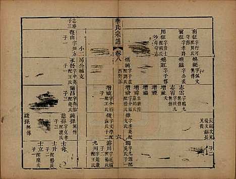 江苏[华姓] 华氏山桂公支谱十二卷首三卷 — 清同治十一年（1872）_八.pdf