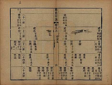 江苏[华姓] 华氏山桂公支谱十二卷首三卷 — 清同治十一年（1872）_九.pdf