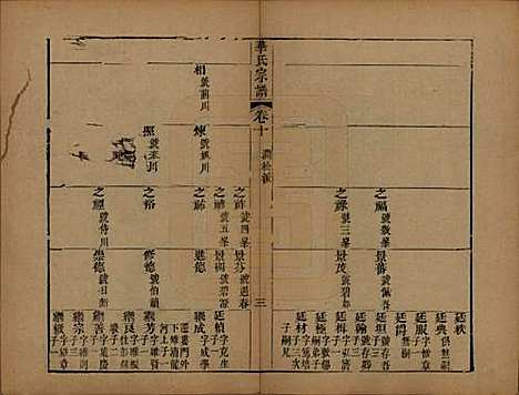 江苏[华姓] 华氏山桂公支谱十二卷首三卷 — 清同治十一年（1872）_十.pdf