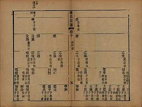 江苏[华姓] 华氏山桂公支谱十二卷首三卷 — 清同治十一年（1872）_十.pdf