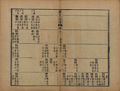 江苏[华姓] 华氏山桂公支谱十二卷首三卷 — 清同治十一年（1872）_十一.pdf