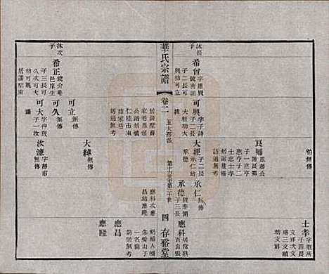 江苏[华姓] 华氏通四三省公支宗谱十五卷首三卷末一卷 — 清宣统三年（1911）_二.pdf