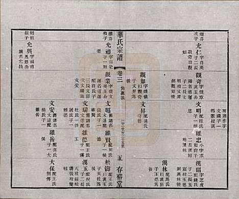 江苏[华姓] 华氏通四三省公支宗谱十五卷首三卷末一卷 — 清宣统三年（1911）_三.pdf