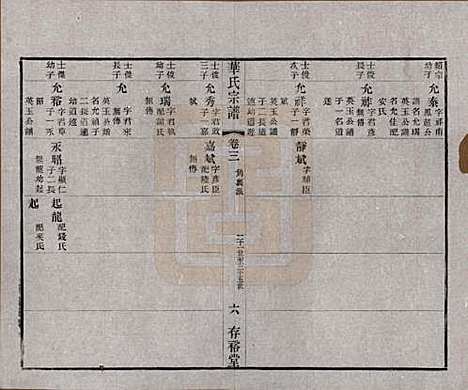 江苏[华姓] 华氏通四三省公支宗谱十五卷首三卷末一卷 — 清宣统三年（1911）_三.pdf