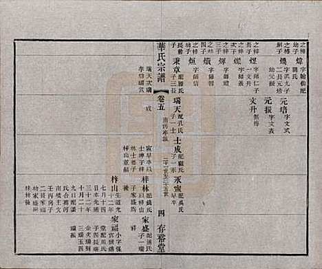 江苏[华姓] 华氏通四三省公支宗谱十五卷首三卷末一卷 — 清宣统三年（1911）_五.pdf