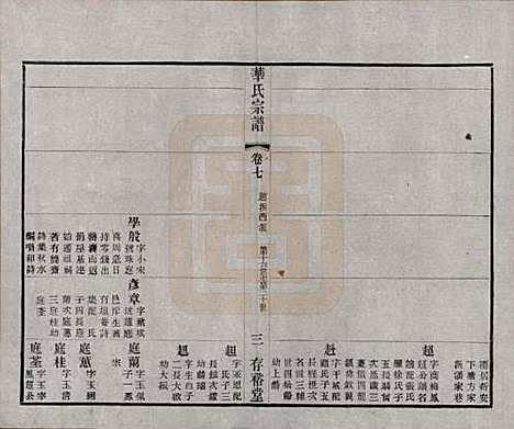 江苏[华姓] 华氏通四三省公支宗谱十五卷首三卷末一卷 — 清宣统三年（1911）_七.pdf