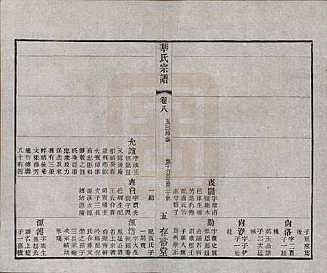 江苏[华姓] 华氏通四三省公支宗谱十五卷首三卷末一卷 — 清宣统三年（1911）_八.pdf