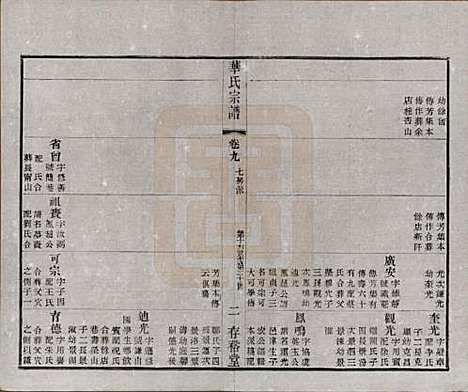 江苏[华姓] 华氏通四三省公支宗谱十五卷首三卷末一卷 — 清宣统三年（1911）_九.pdf