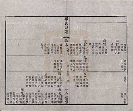 江苏[华姓] 华氏通四三省公支宗谱十五卷首三卷末一卷 — 清宣统三年（1911）_九.pdf