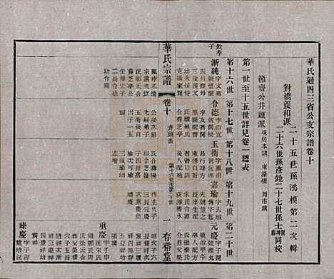 江苏[华姓] 华氏通四三省公支宗谱十五卷首三卷末一卷 — 清宣统三年（1911）_十.pdf