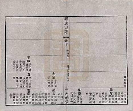 江苏[华姓] 华氏通四三省公支宗谱十五卷首三卷末一卷 — 清宣统三年（1911）_十.pdf