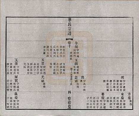 江苏[华姓] 华氏通四三省公支宗谱十五卷首三卷末一卷 — 清宣统三年（1911）_十.pdf